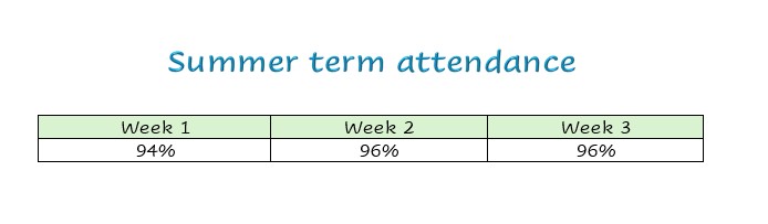 {item_alt_tag}